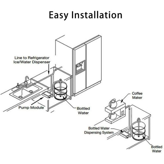 Bottled Water Dispenser Pump System (6m, for 19l Bottle)